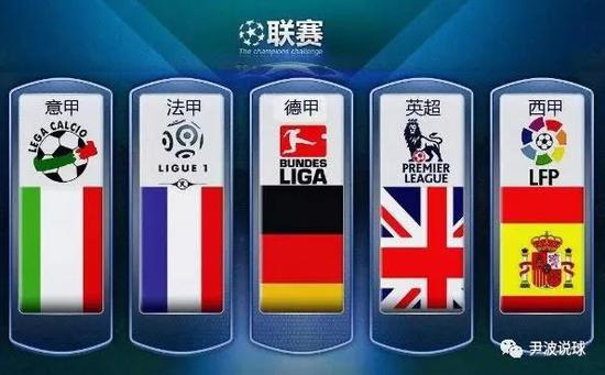 双方的不信