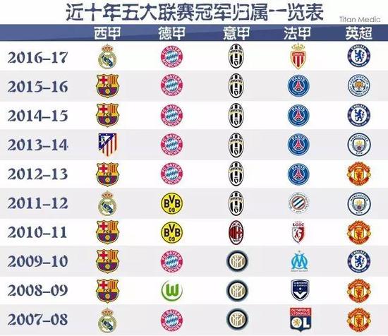 他们的攻击